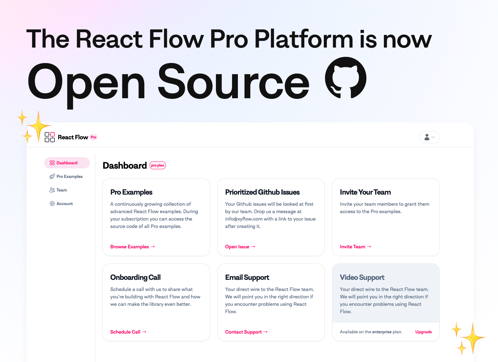 A screenshot of the new Pro Platform design.