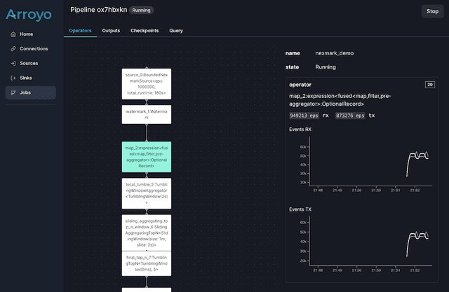Showcase - React Flow