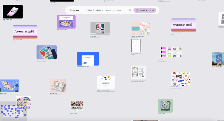 Showcase - React Flow