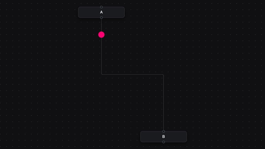 Overview - React Flow