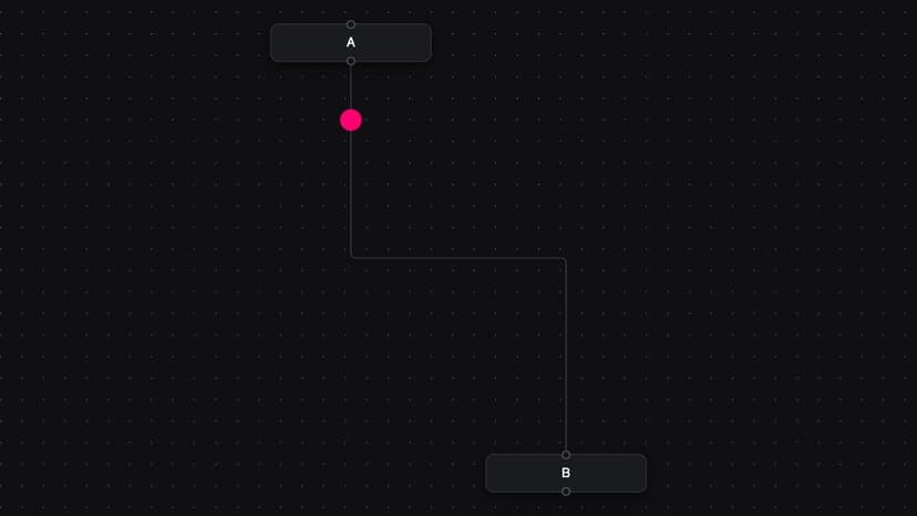 Overview - React Flow