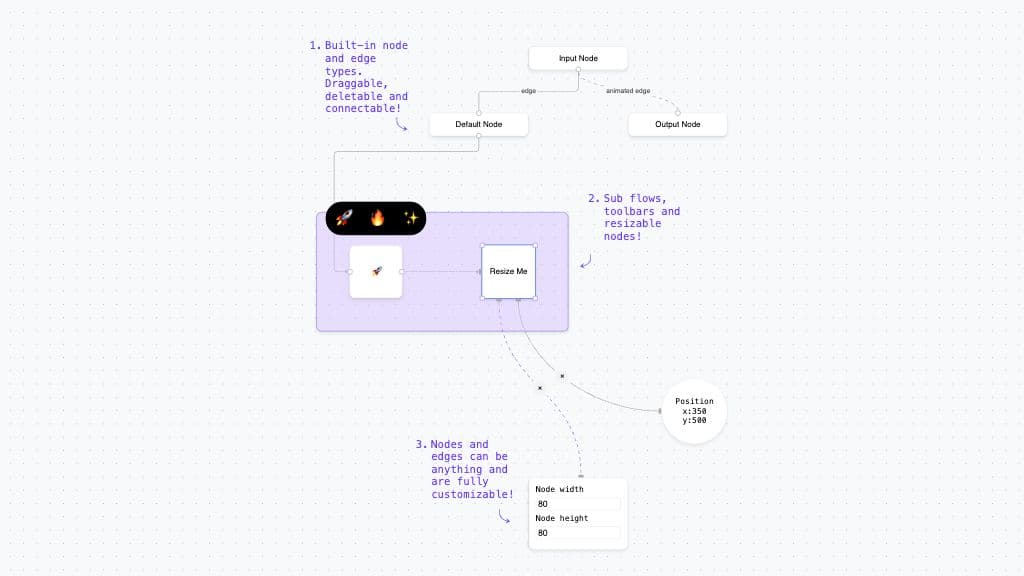 Feature Overview Example Preview