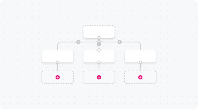 Dynamic Layouting screenshot