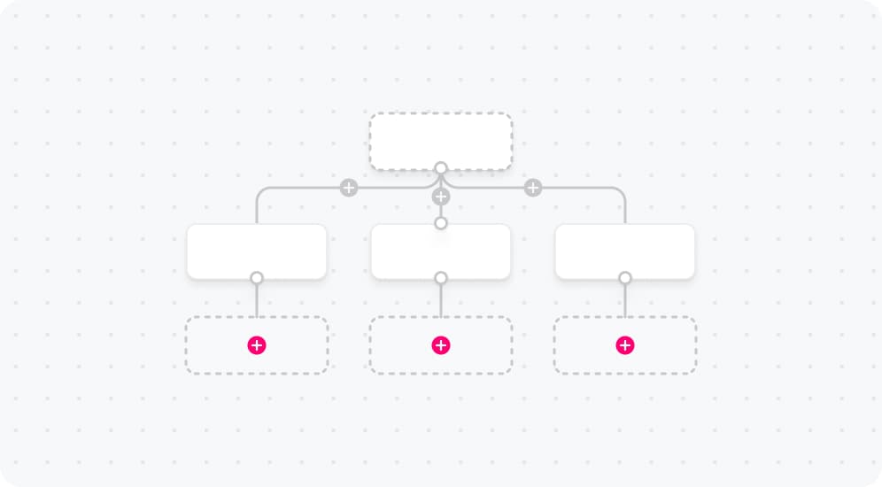 Dynamic Layouting screenshot