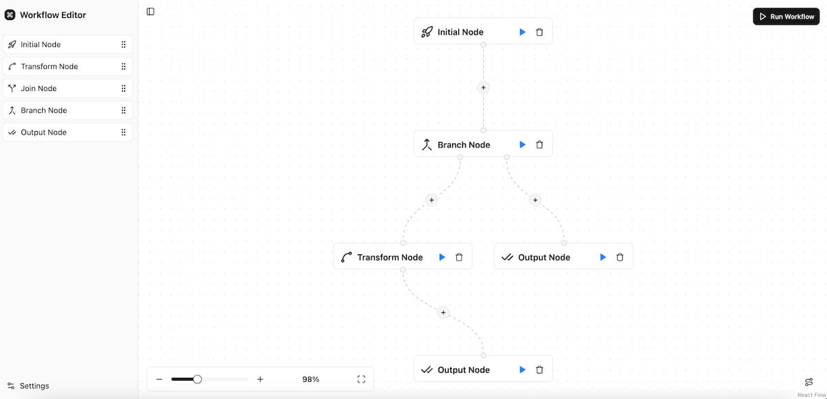 Workflow Editor Template screenshot