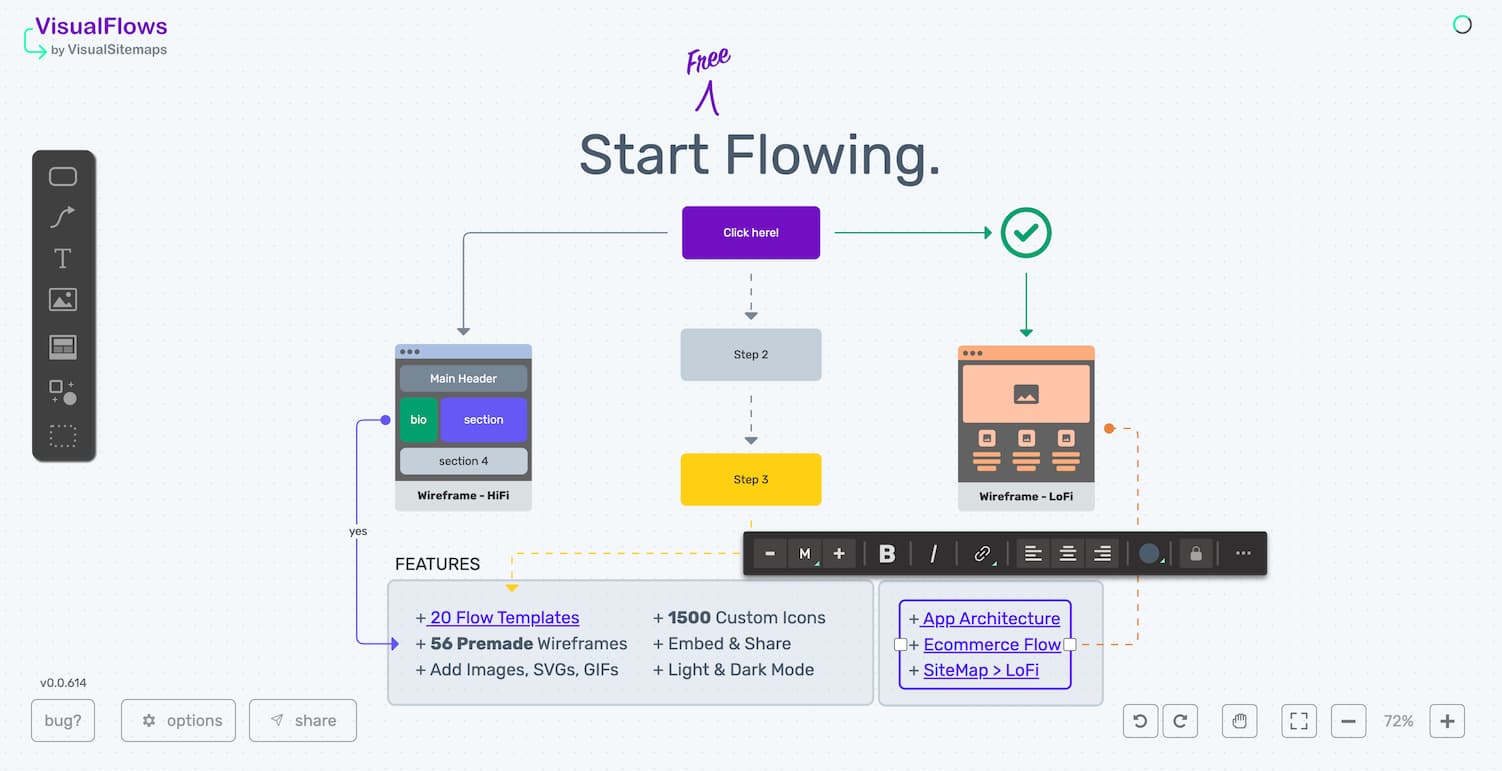VisualFlows screenshot