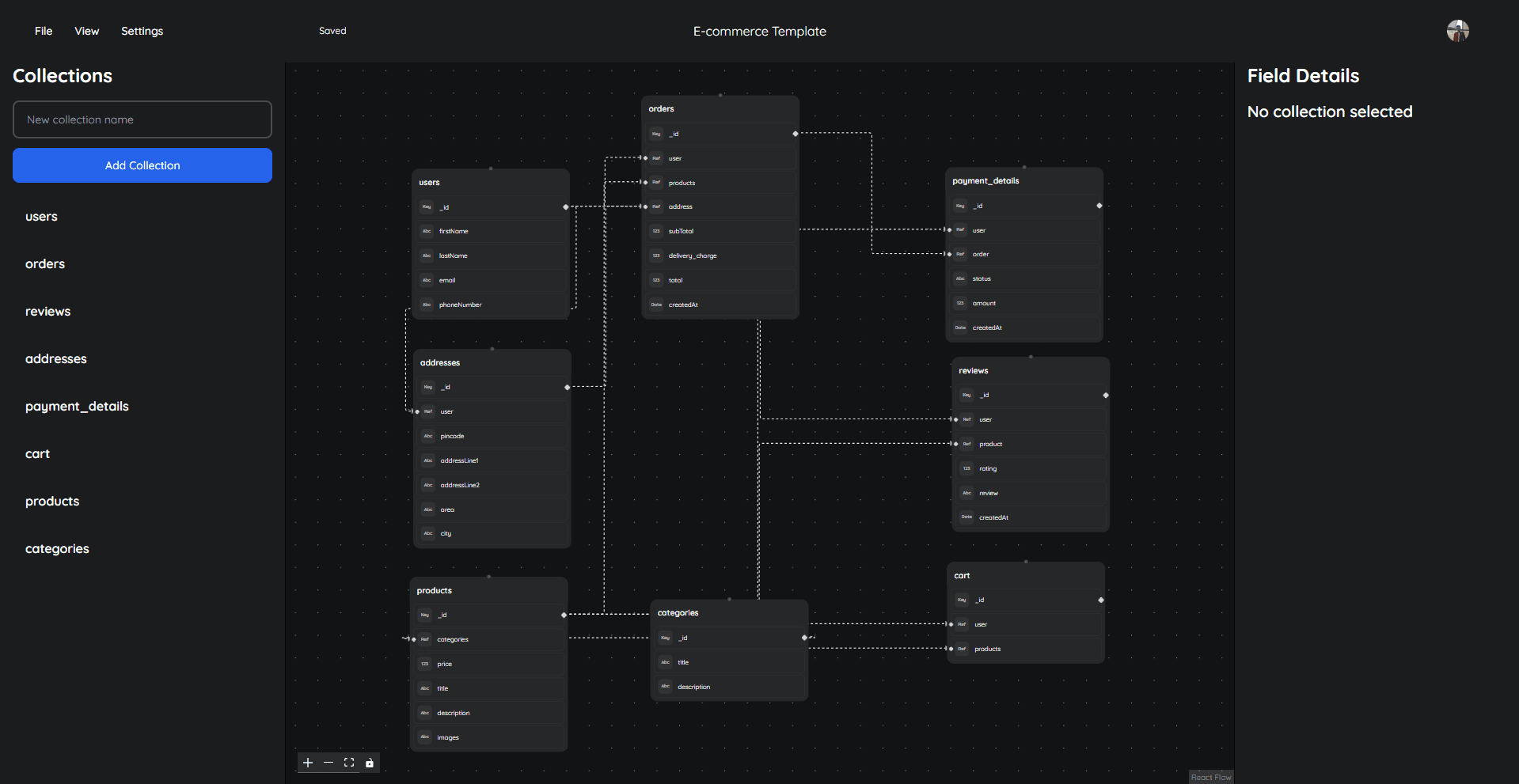DBDraw screenshot