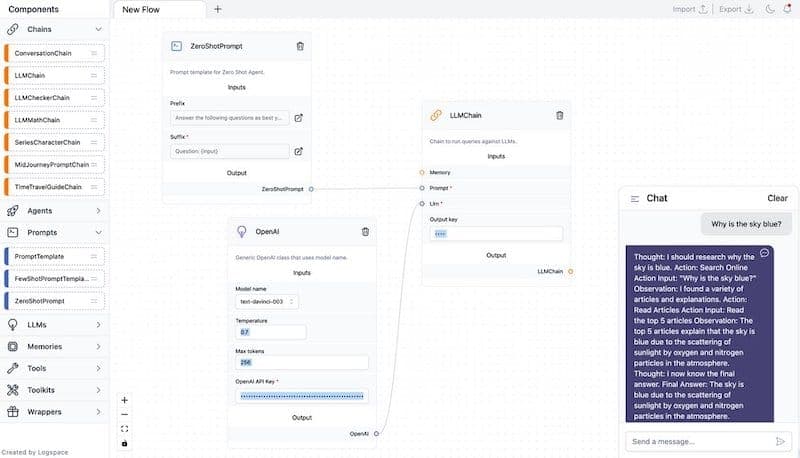 React Flow Library Examples Showcase - React Flow