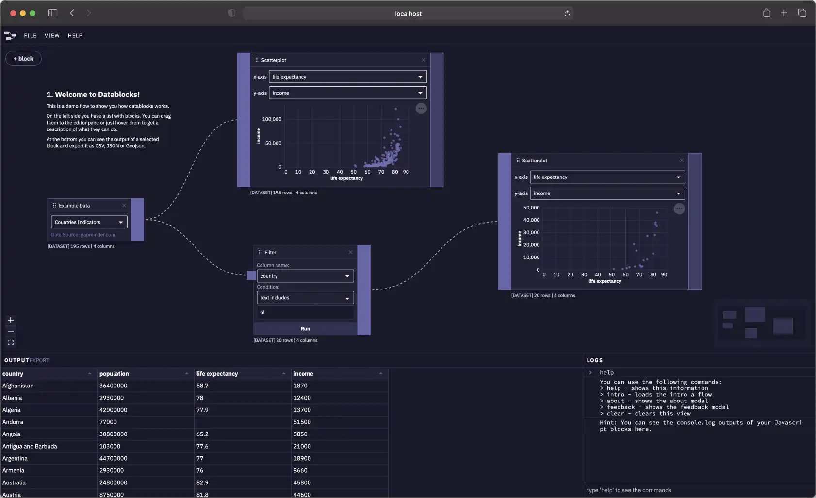 Showcase - React Flow