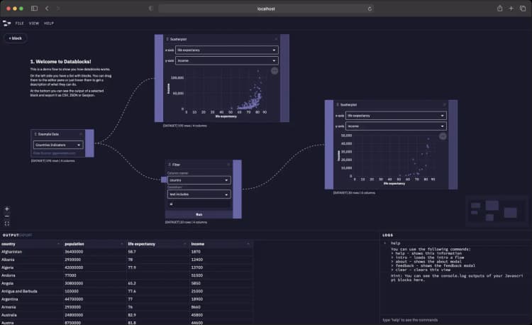 React Flow Visualization Showcase - React Flow