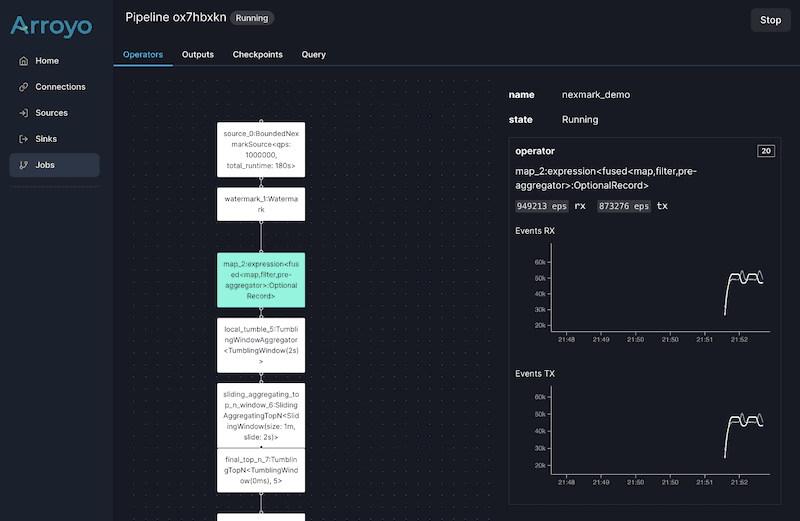 Showcase - React Flow
